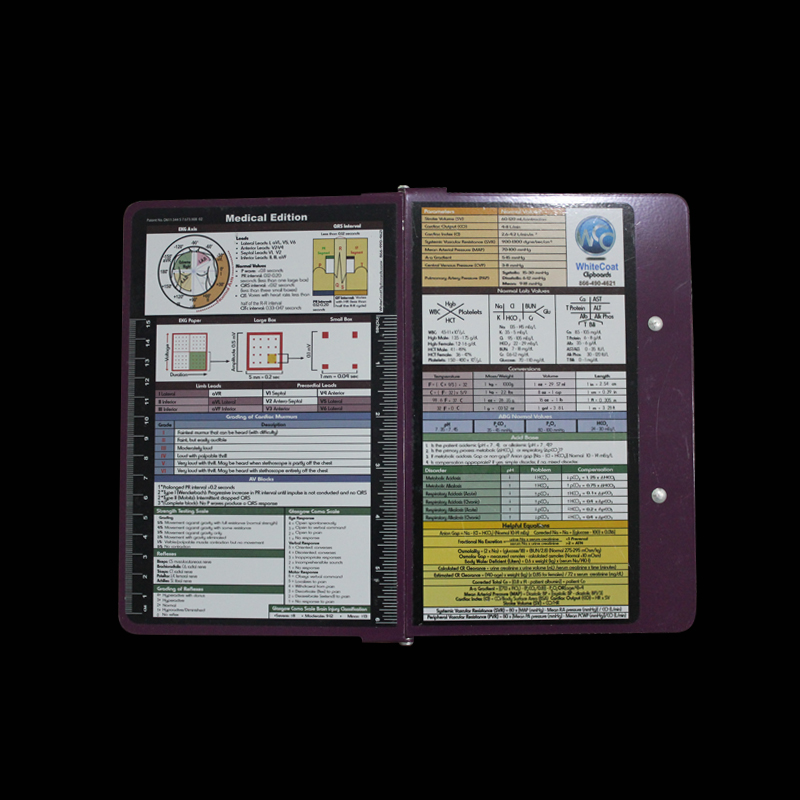 Metal clipboard
