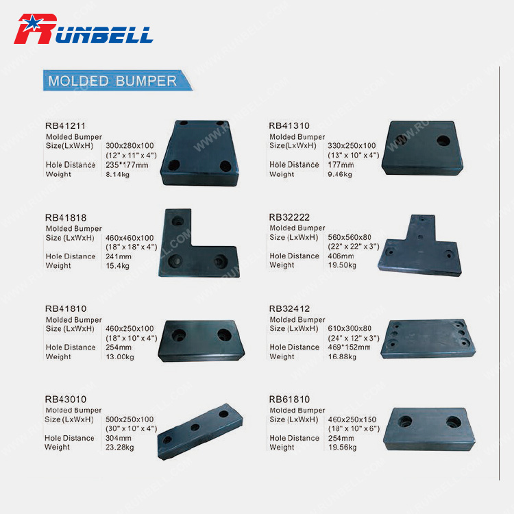 Molded Bumper