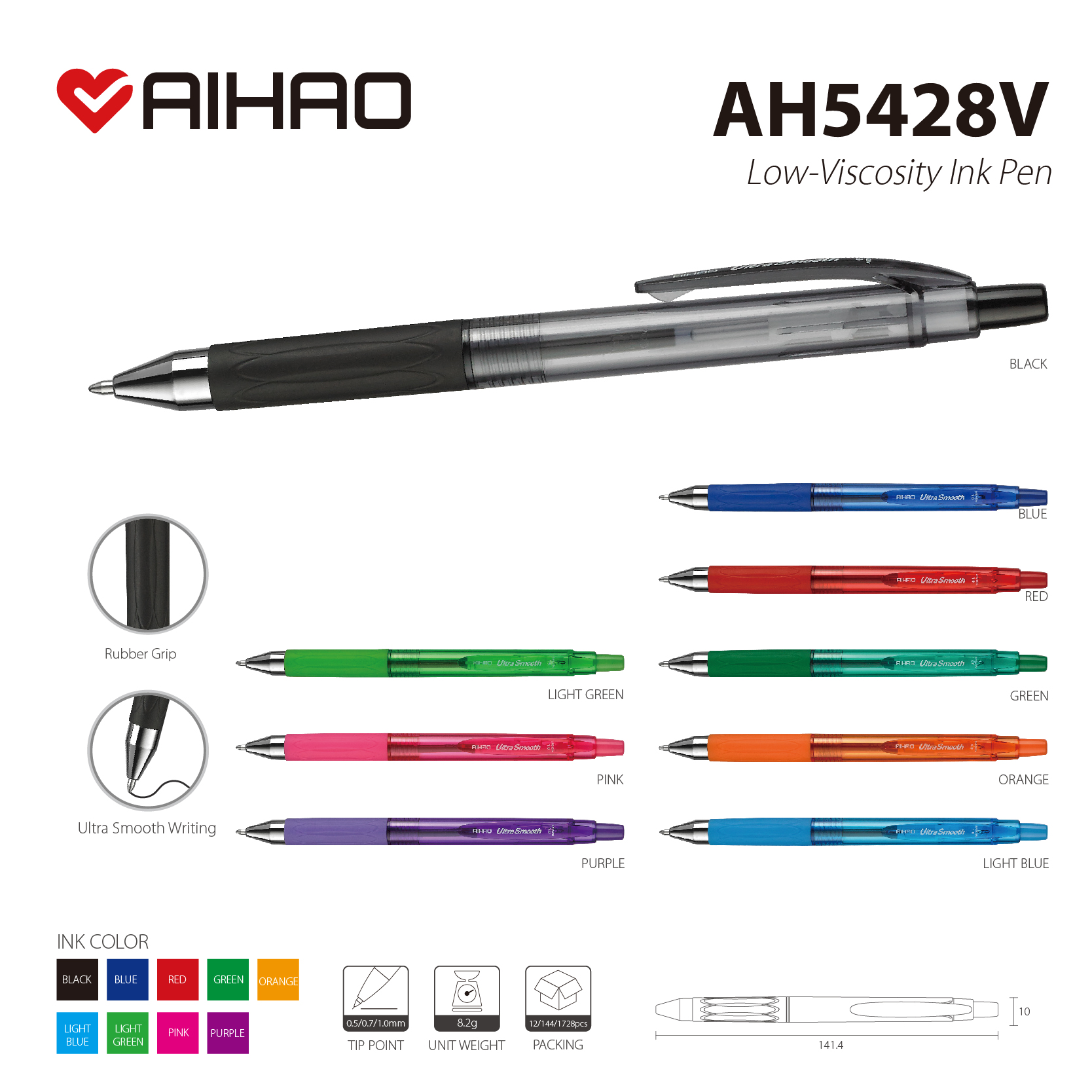 Low viscosity ink pen