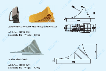 Chock block