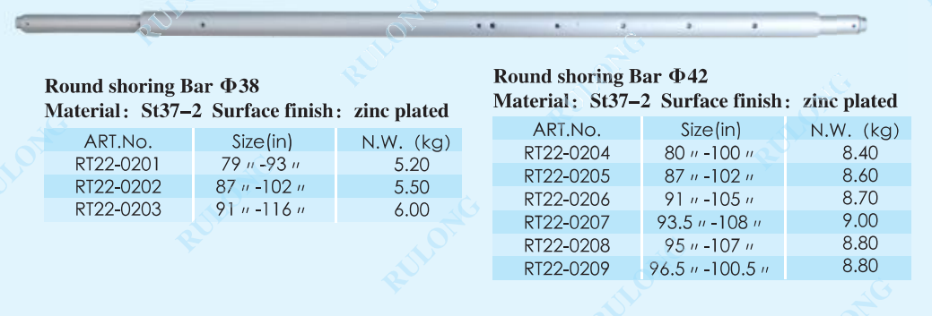 shoring bar