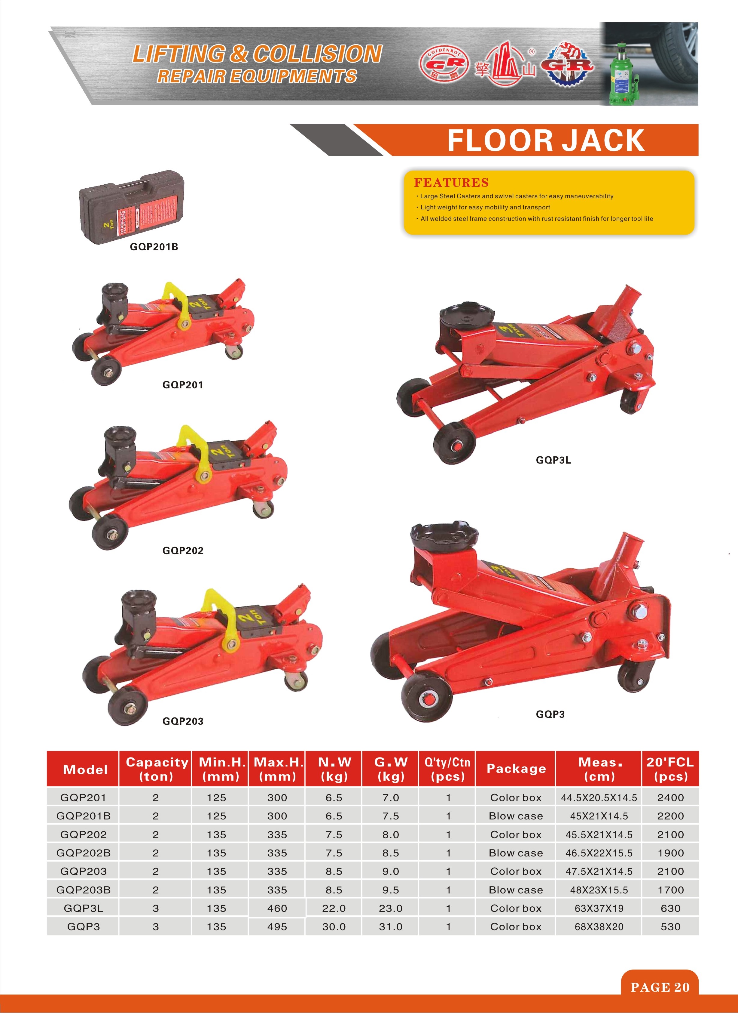 Floor Jack