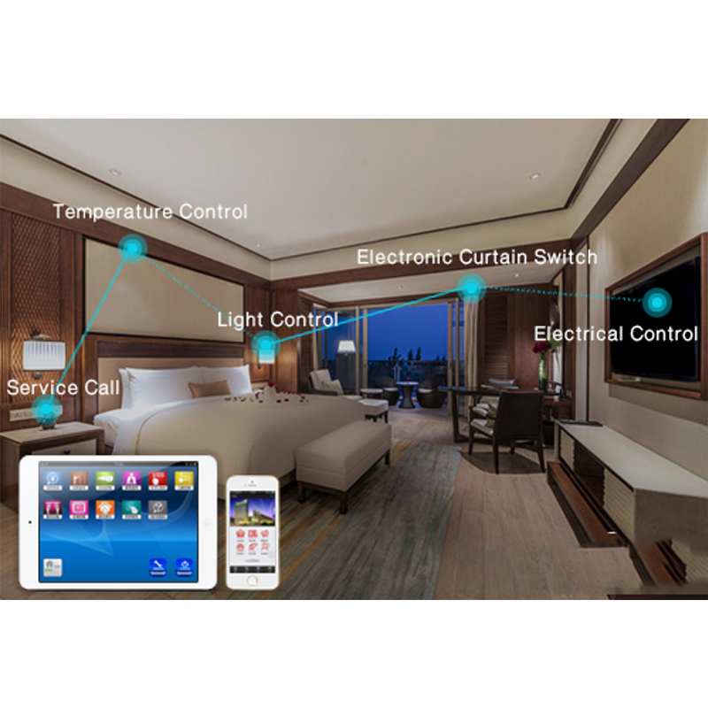 High Quality Smart Control Intelligent Hotel Guest Room Management System RCU