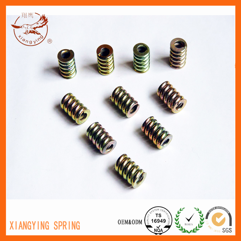 compression spring