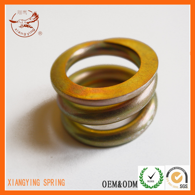 Compression spring