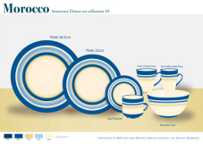 Plates