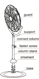 120V 20IN Hing Velocity Pedestal fan