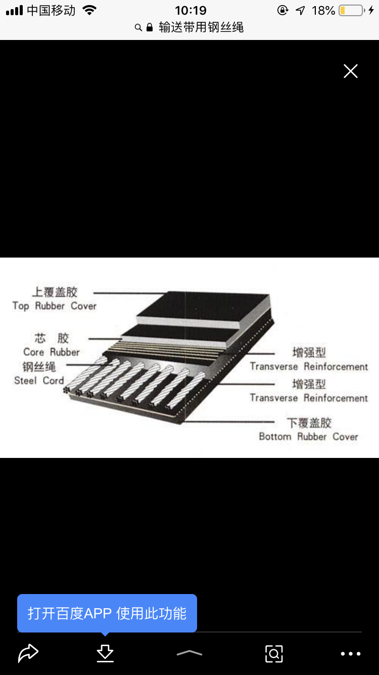Steel Cord For Rubber Conveyor Belt