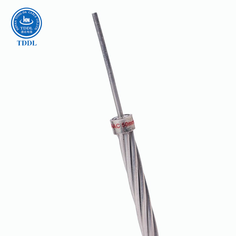 AAAC All Aluminum Alloy Conductor