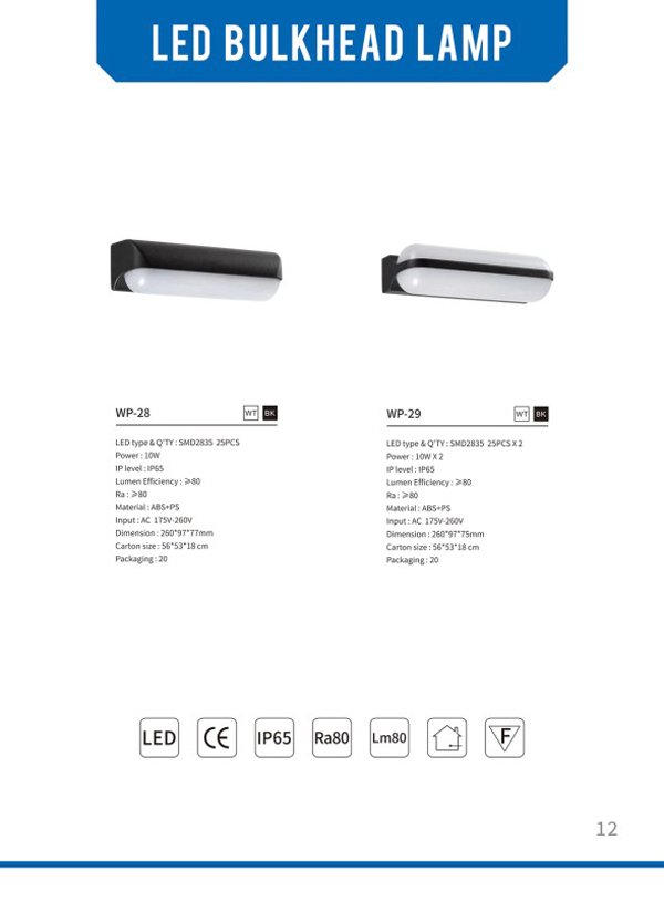Shanghai Gaoyuan Investing & Development Co., Ltd – bombilla led 1