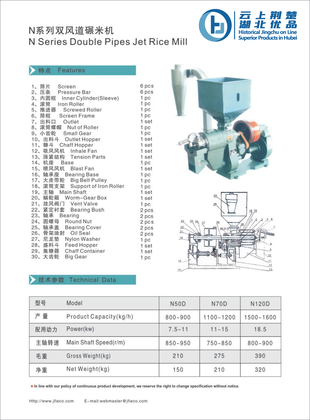 Rice Mill