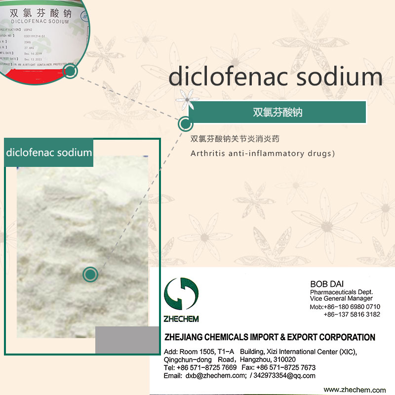 diclofenac sodium