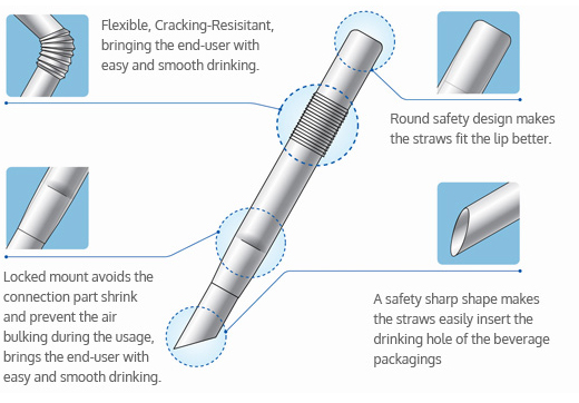 PP Disposable Plastic Telescopic Straws