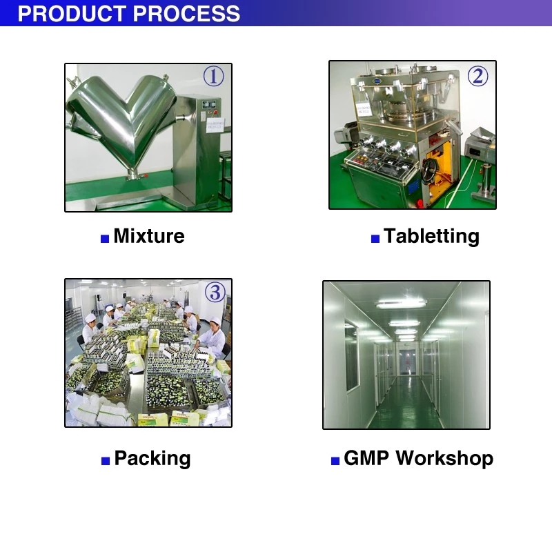 Bokai Pharmaceutical Co., Ltd. – Photos produits 3