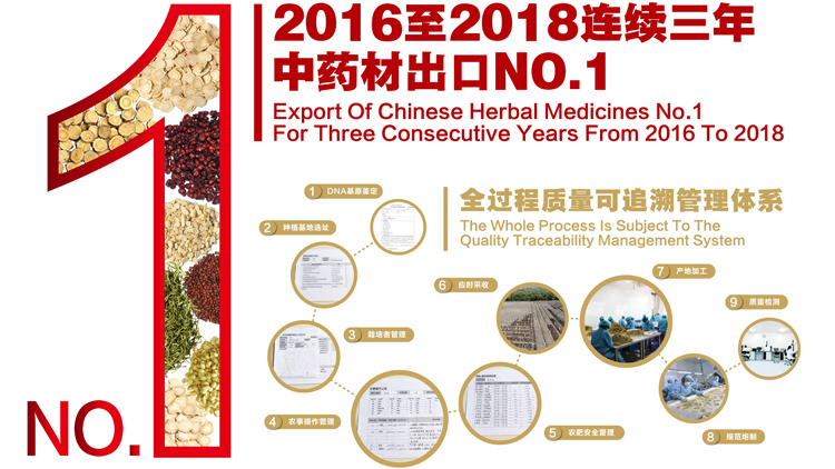 Shengshi Baicao Pharmaceutical Co., Ltd. – licorice 3