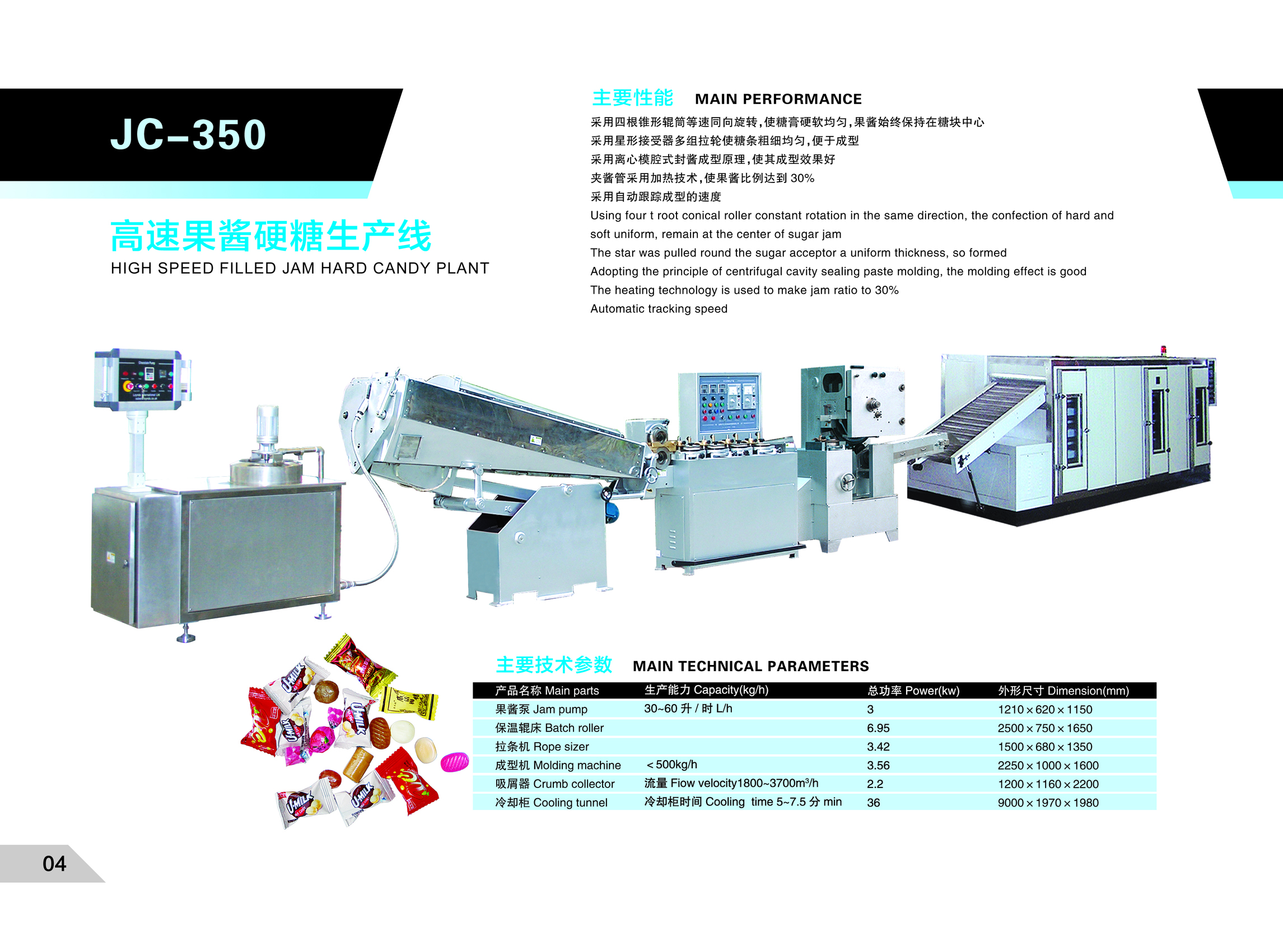 Jc-350 High Speed Hard Candy Machine