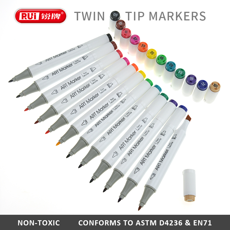 Antibacterial Marker