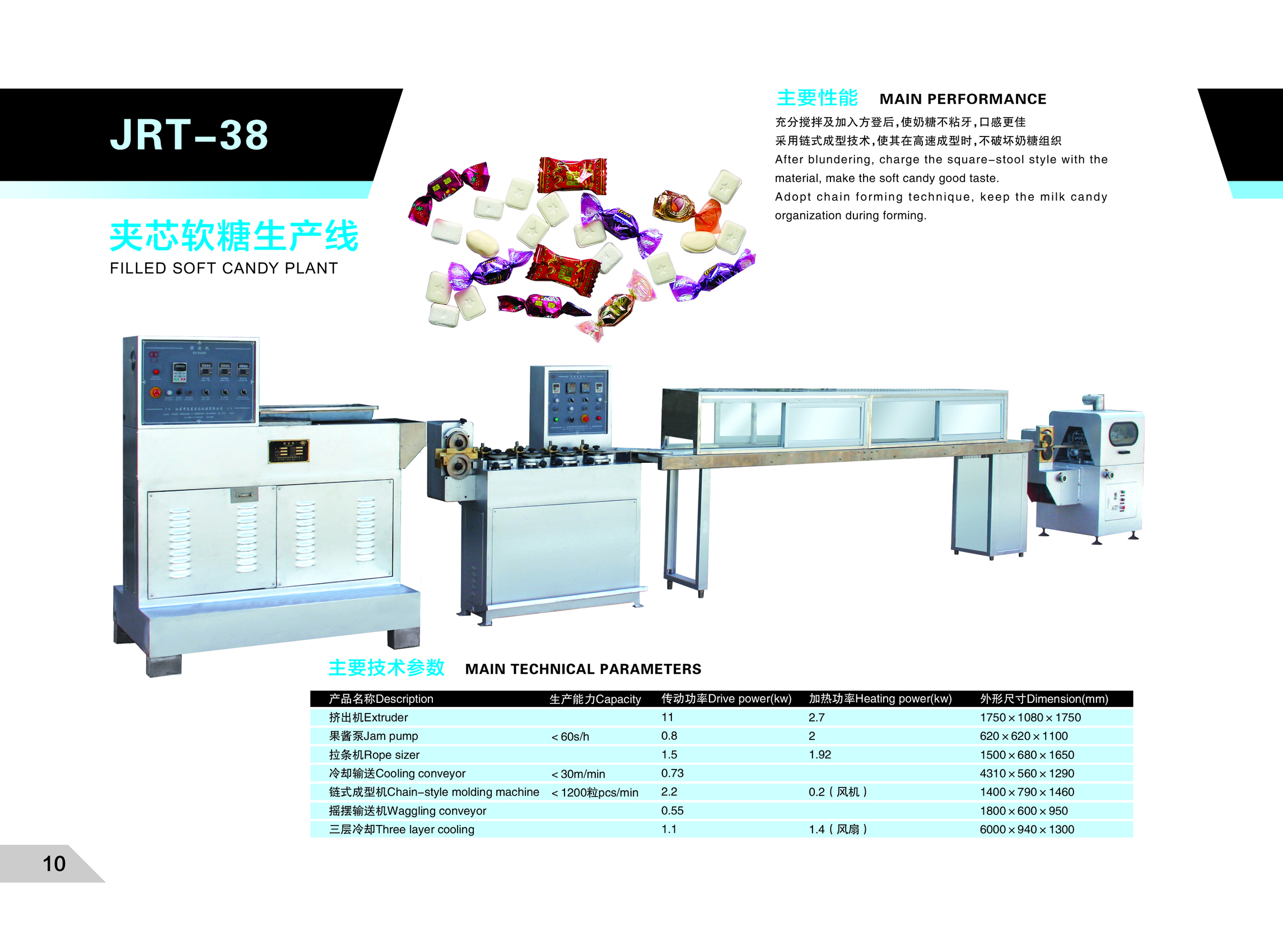 Jrt-38 Filled Soft Candy Plant