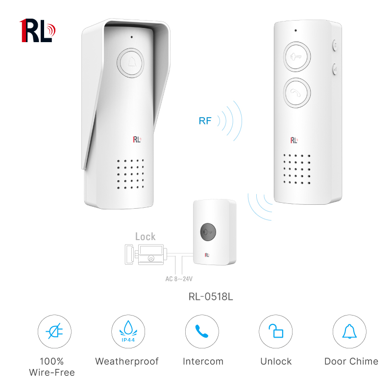 Long Range Wireless Audio Doorphone