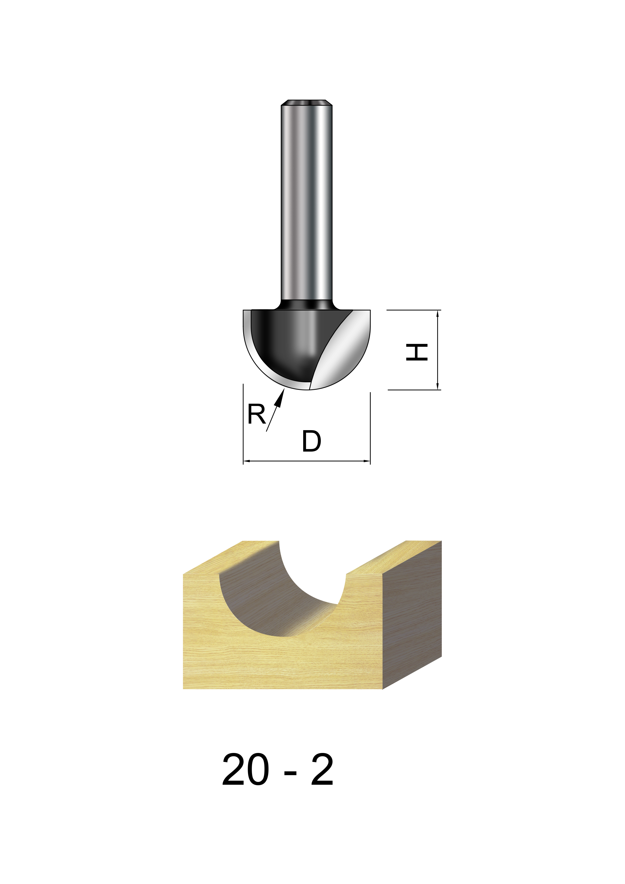 Router Bits