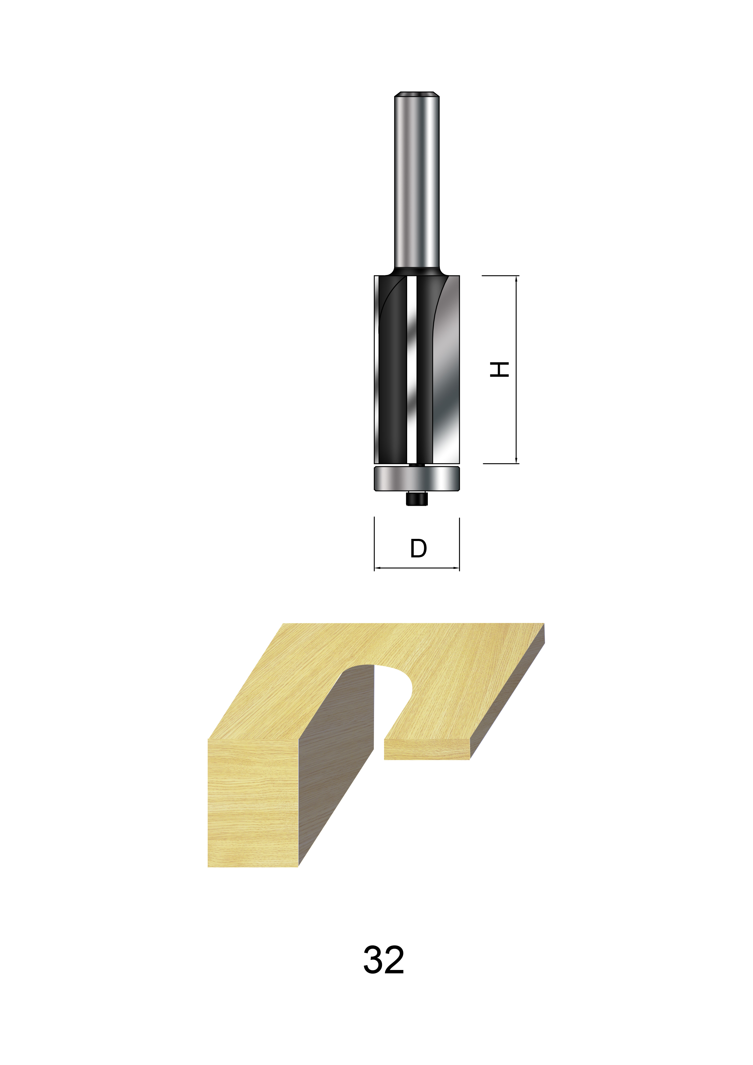 Router Bits