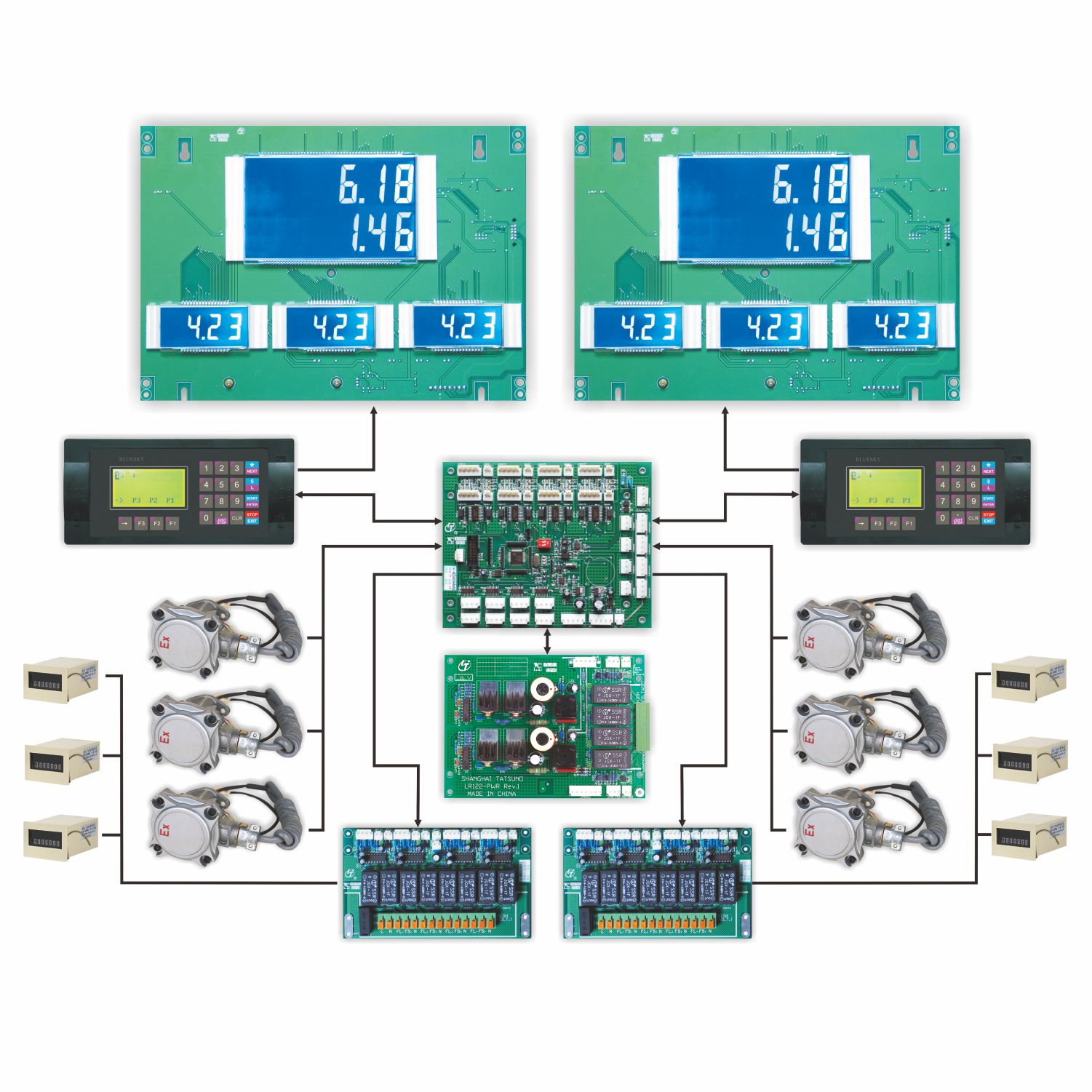Electronic controller