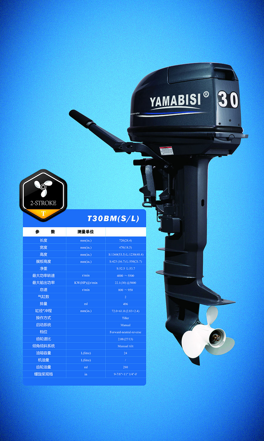 Outboard Motors