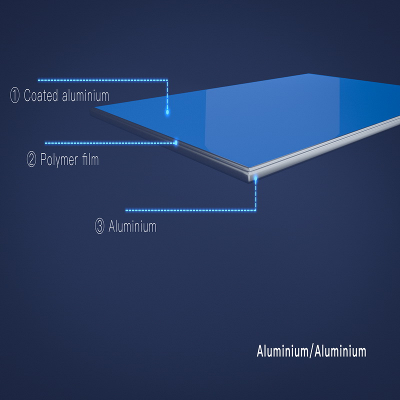 ALUCOBEST Signage Aluminum Composite Panel