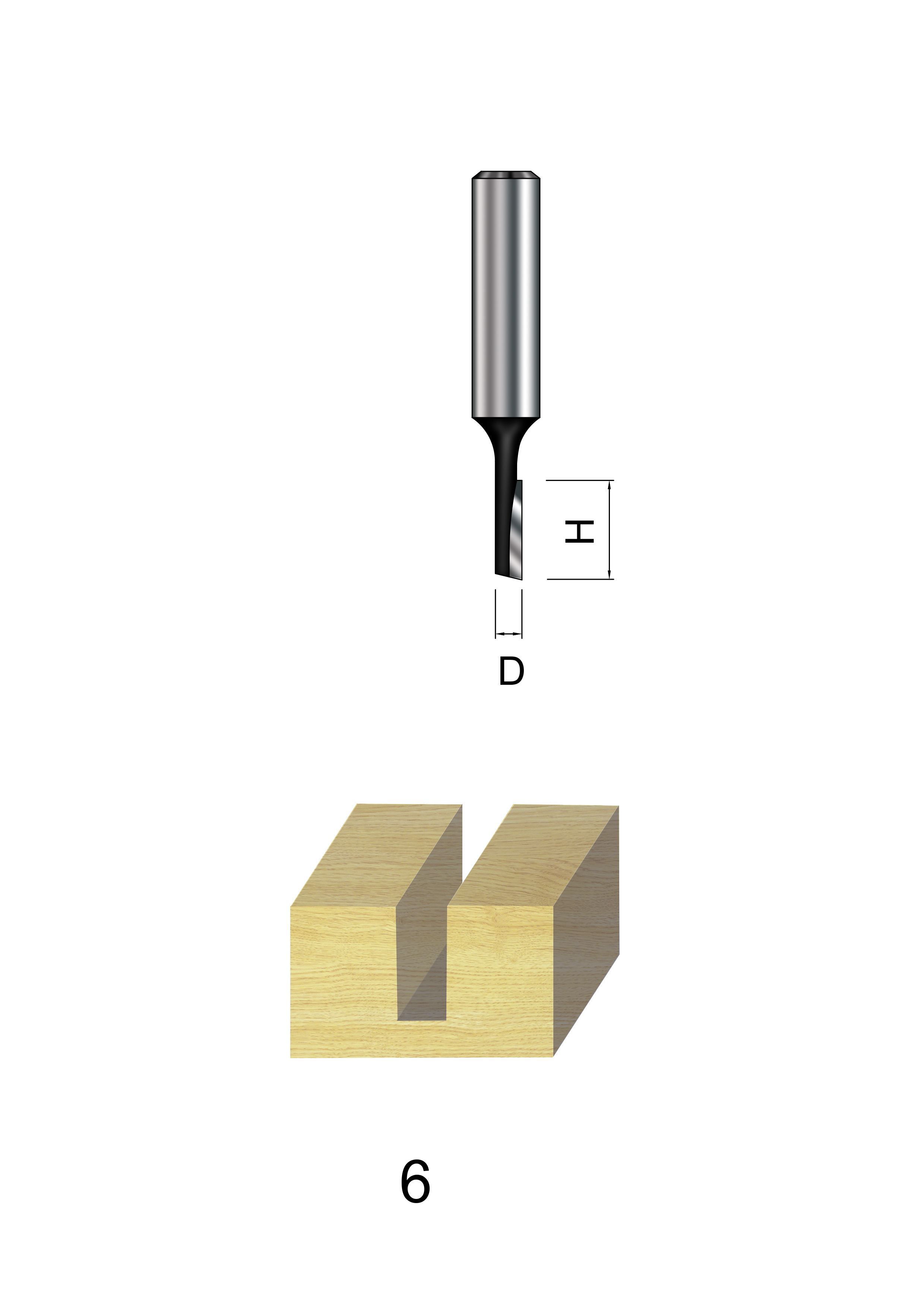 Router Bits