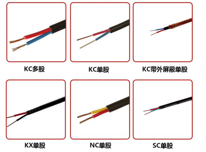 internal wire