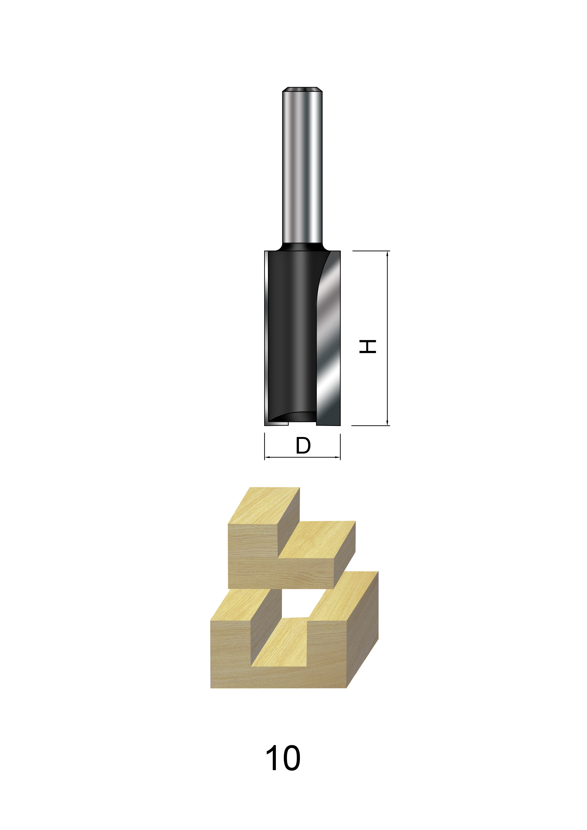 Router Bits