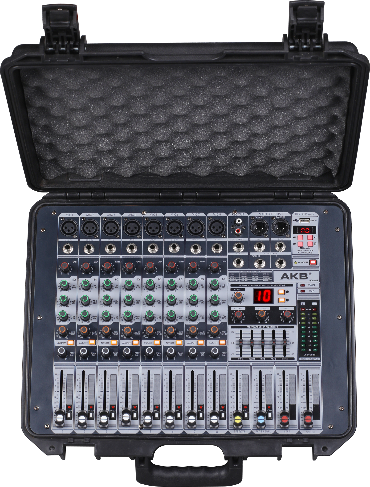 POA-818