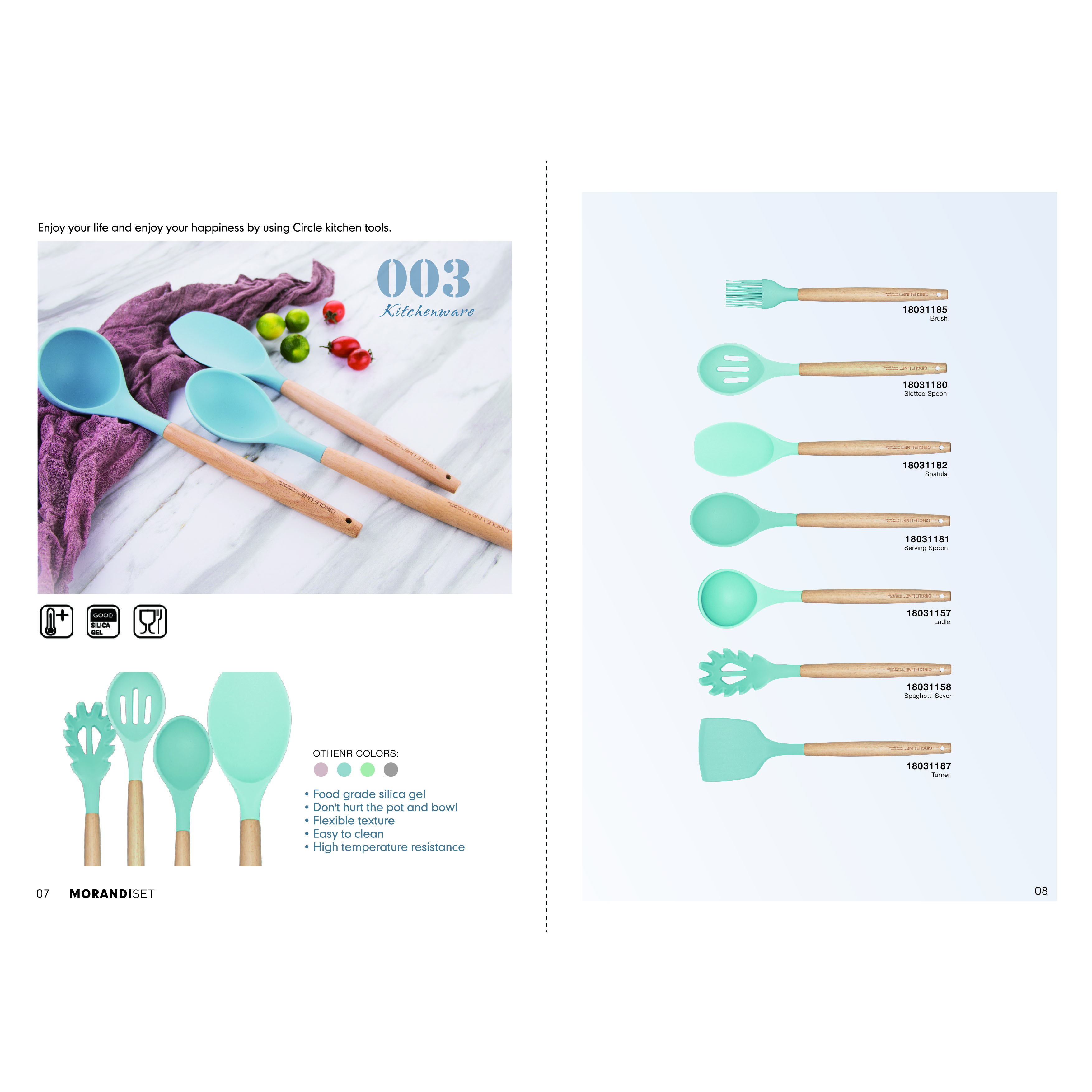 Kitchen Tools Set