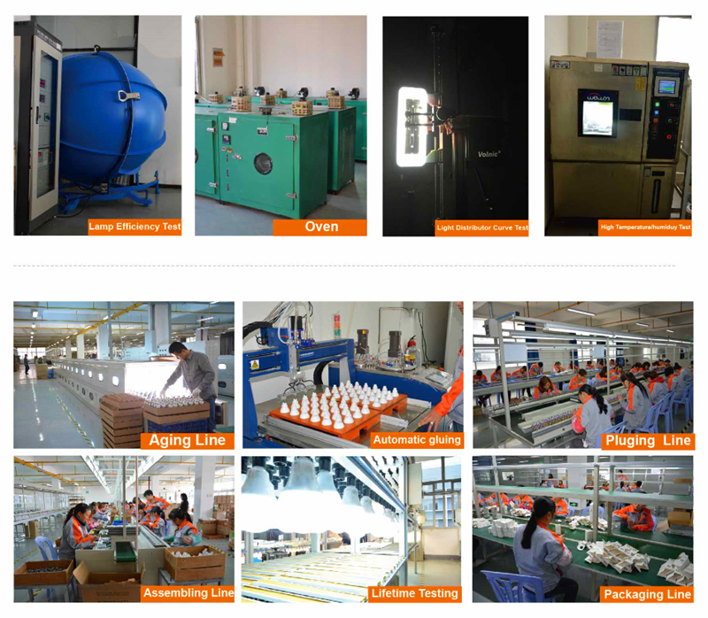 Xiamen Kangqier Electronic Co., Ltd. – plant growth lights 2