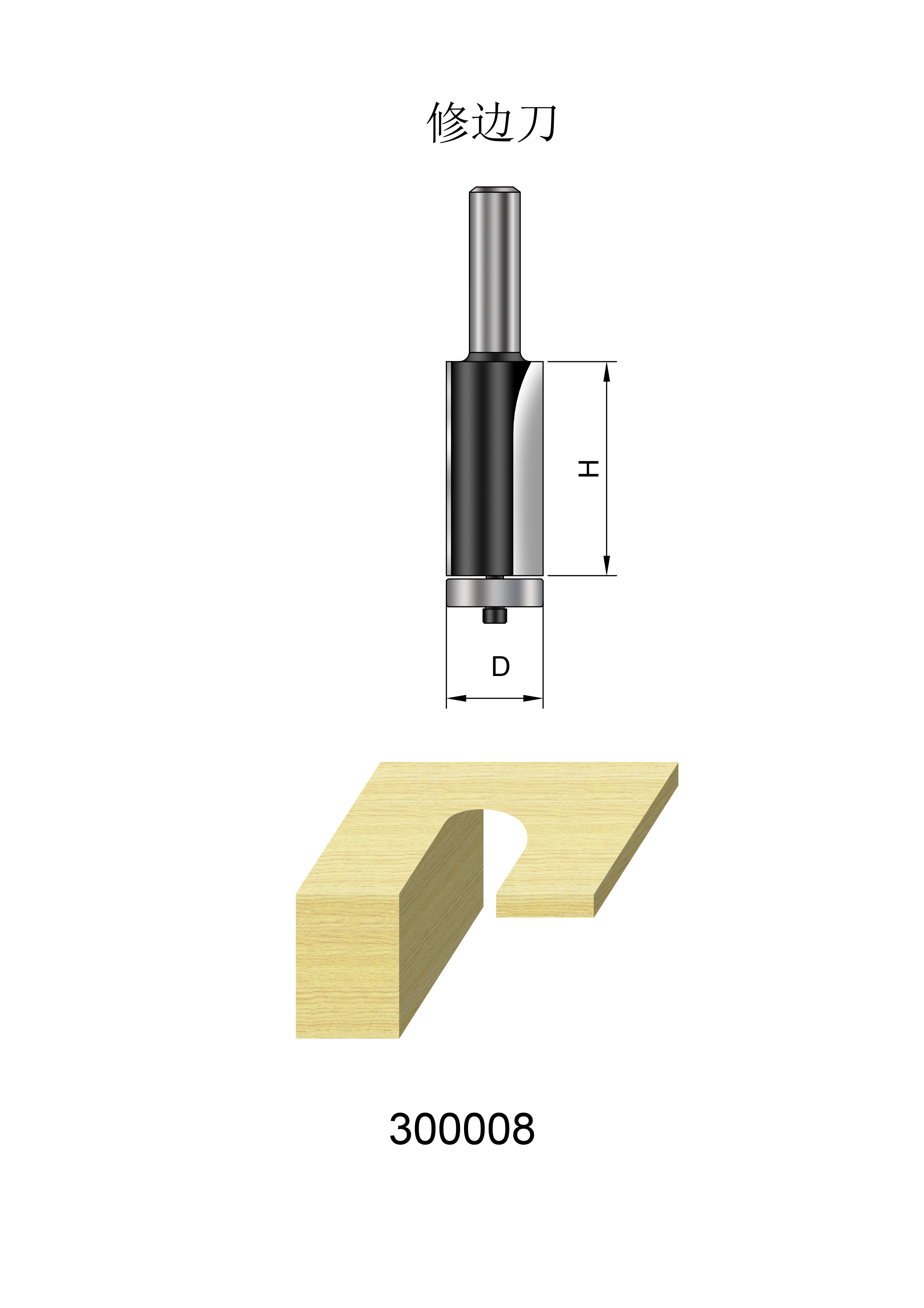 Router Bits