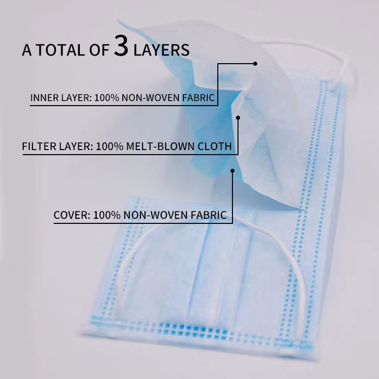 3 layers face mask use pp spundbond nonwoven fabric / KN95 mask use nonwoven fabric
