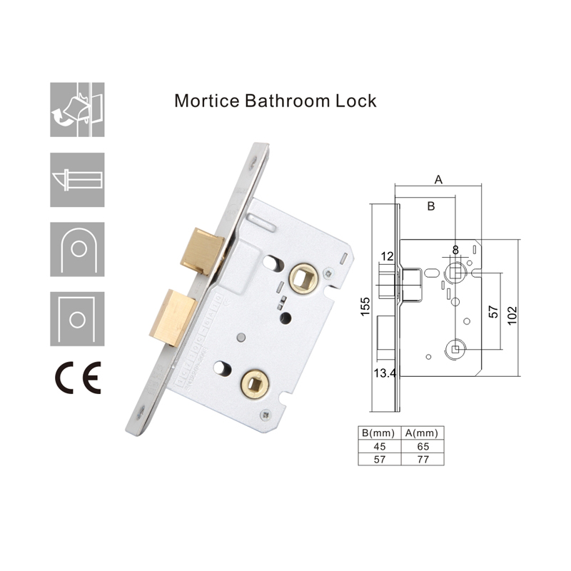 British locks rang