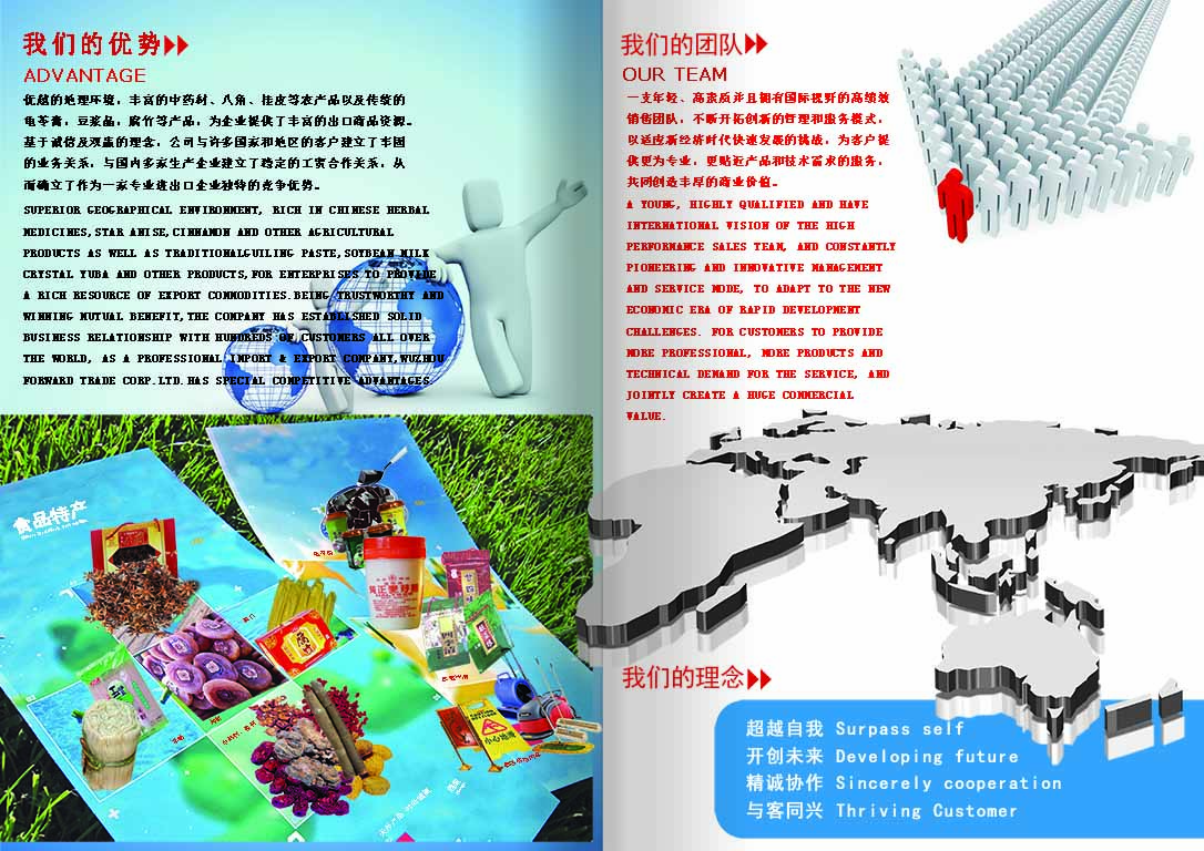 Wuzhou Fuhuai Trading Co., Ltd. – round yuba 2