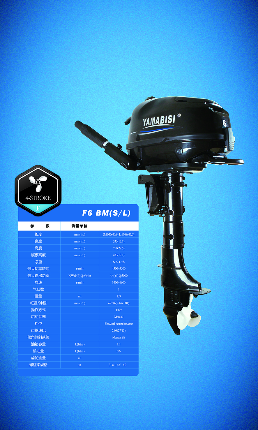 Outboard Motors