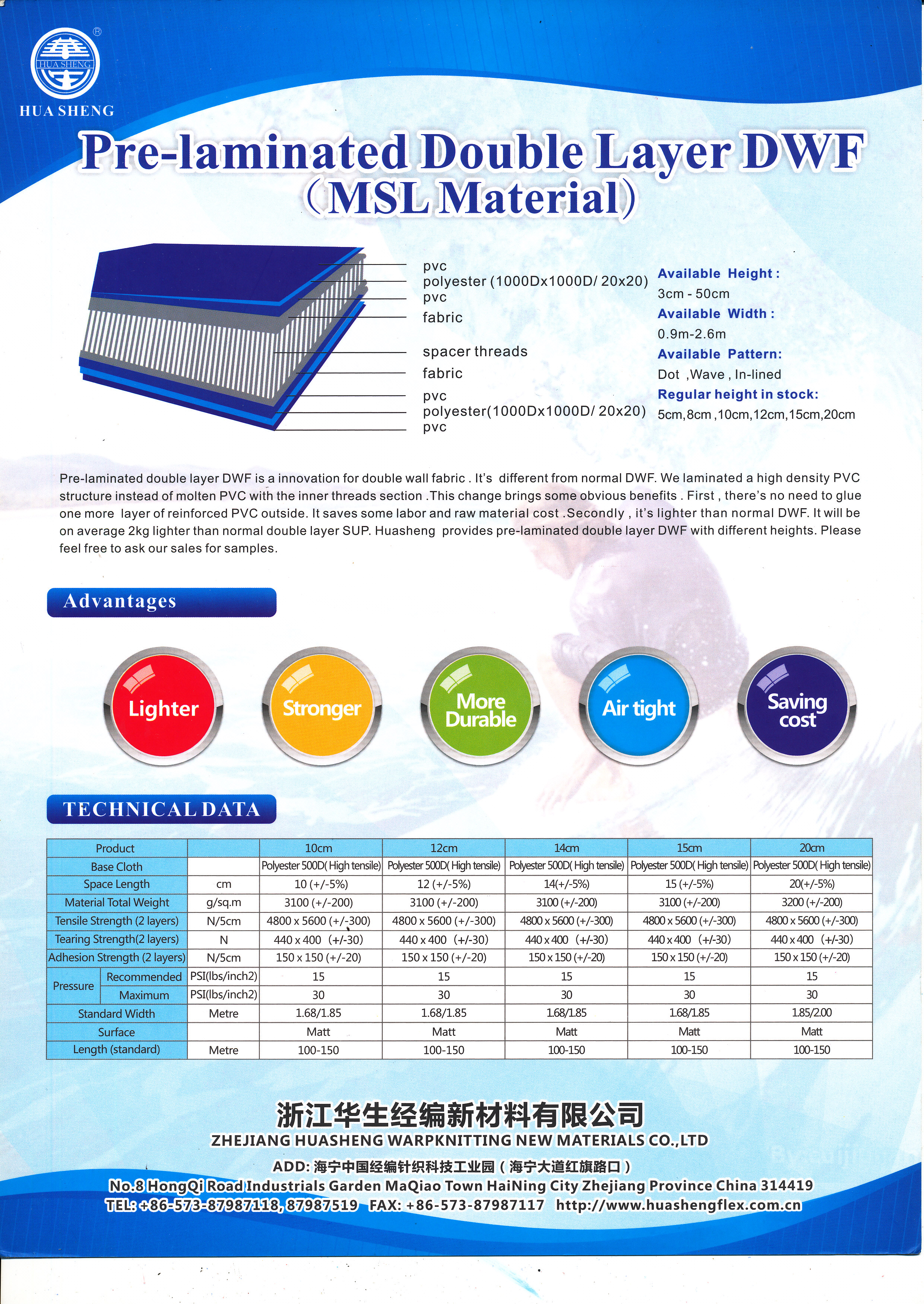 Pre-laminated Double Layer DWF(MSL Material)