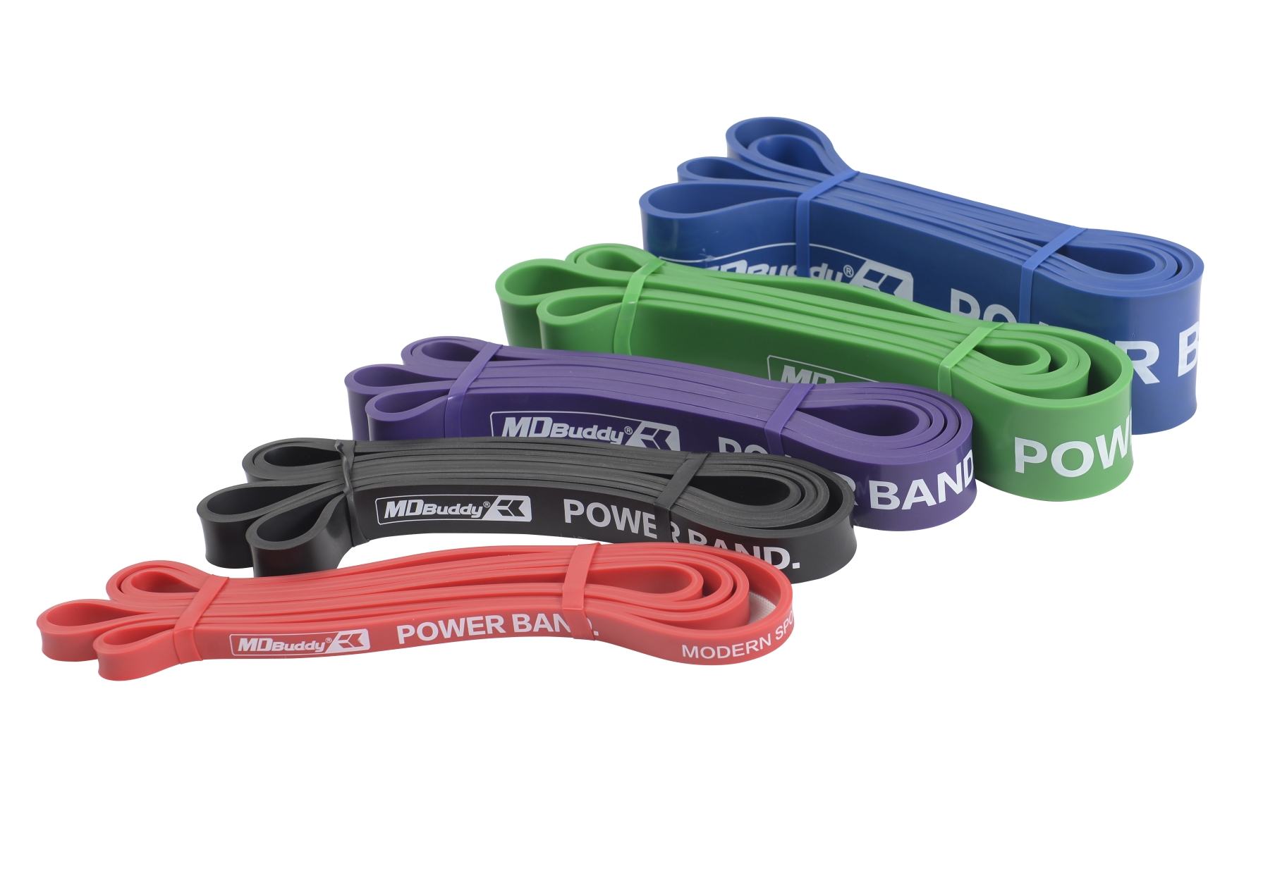 Power Loops