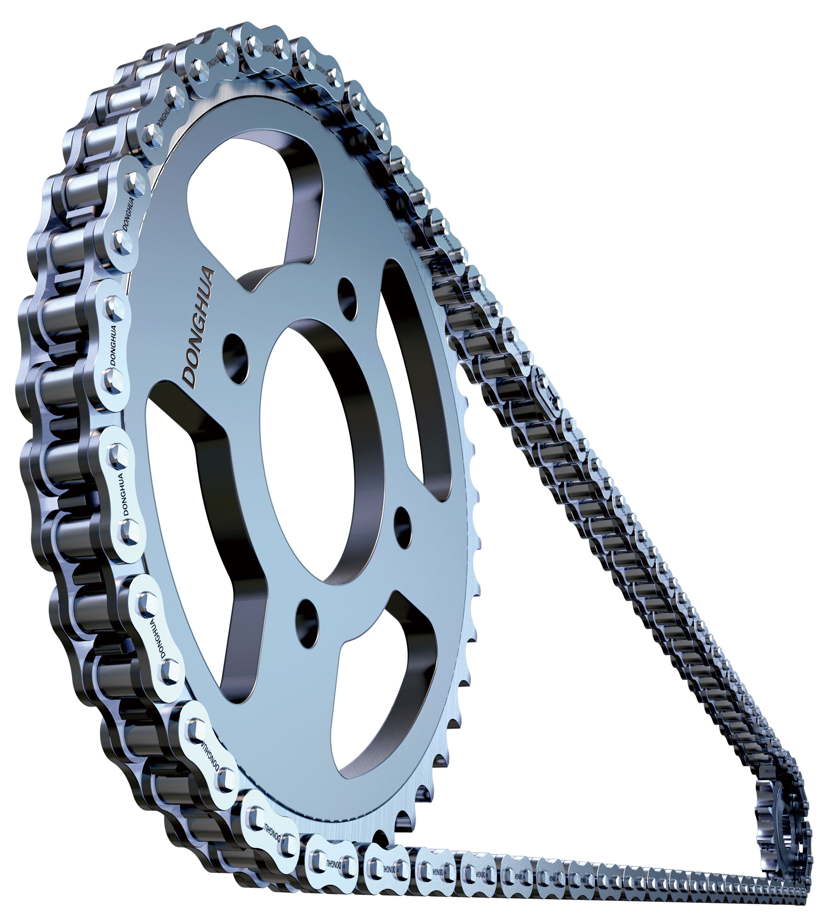 GEARS