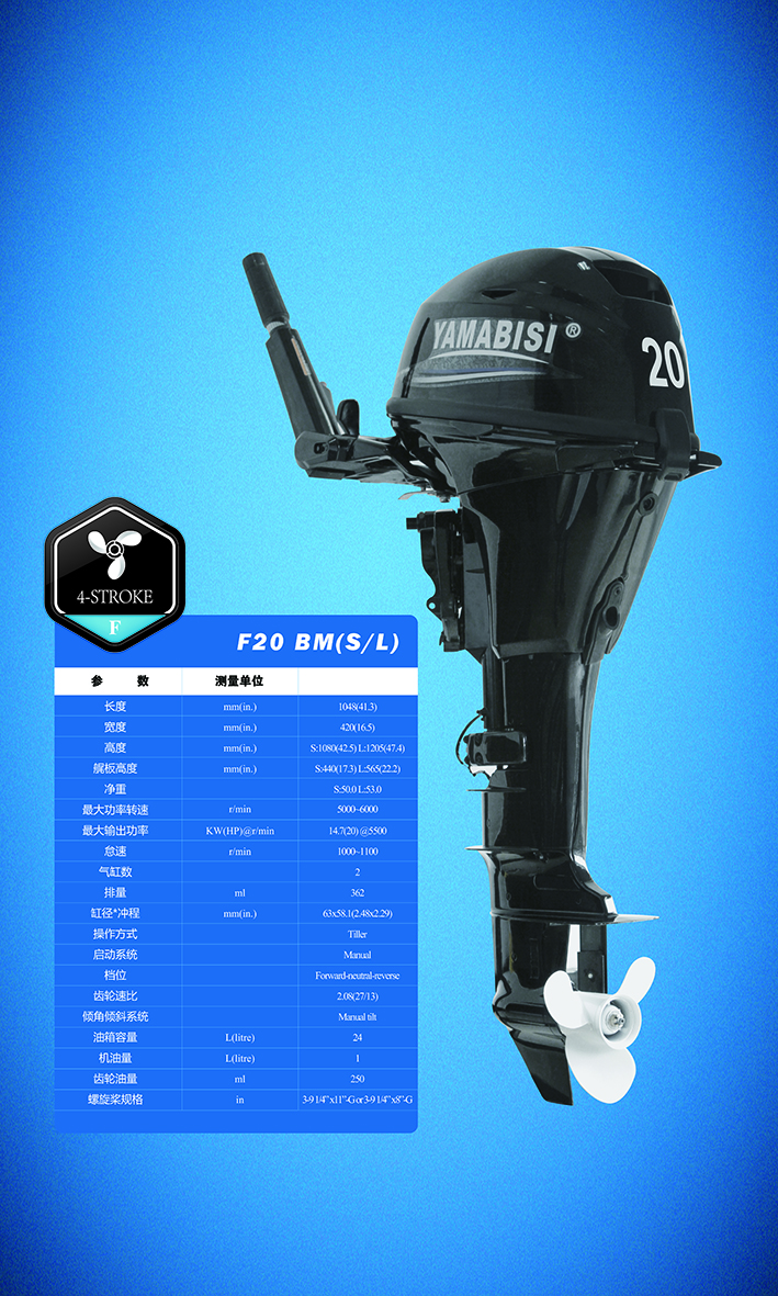 Outboard Motors