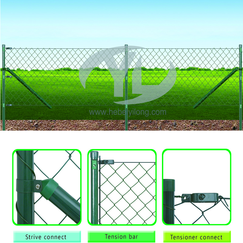 Chain Link Fence Set Round Post Set