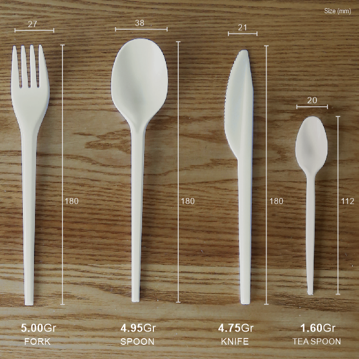 CPLA cutlery, Euro Standard