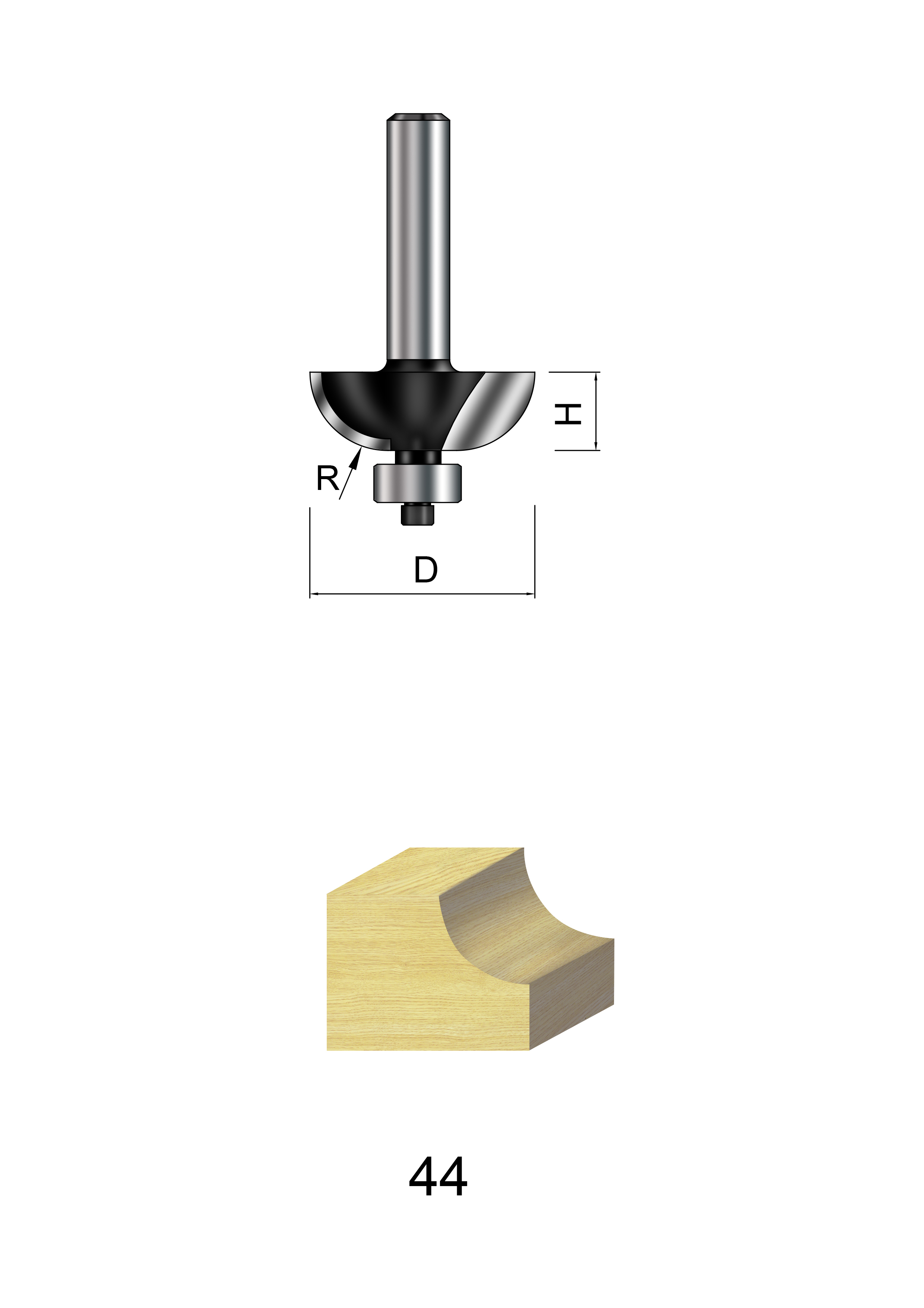 Router Bits