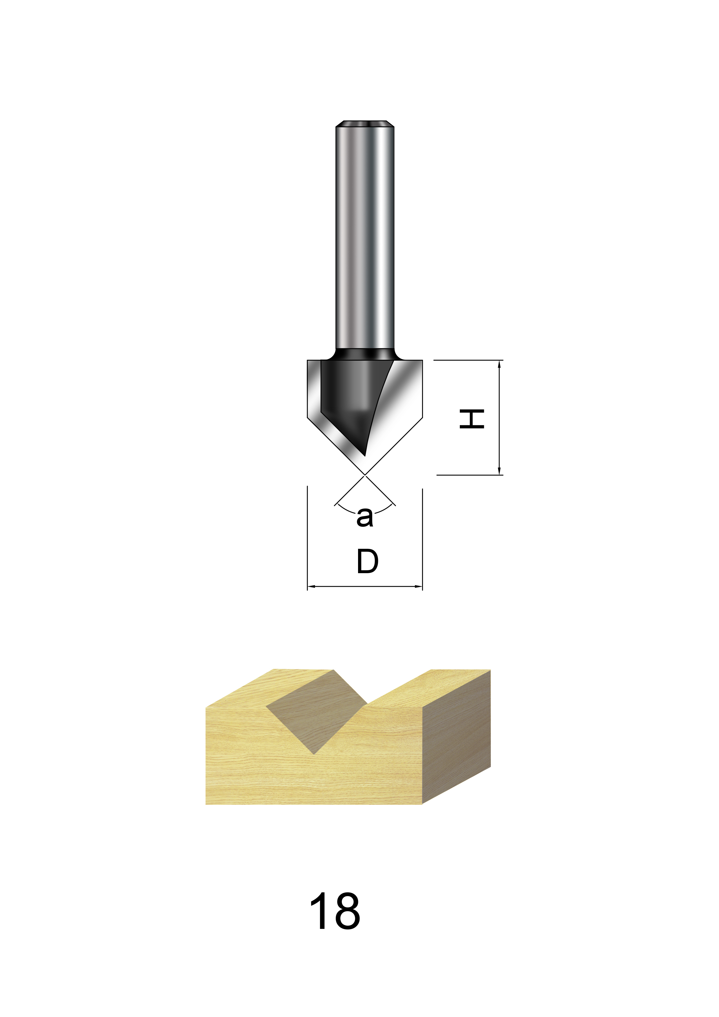 Router Bits