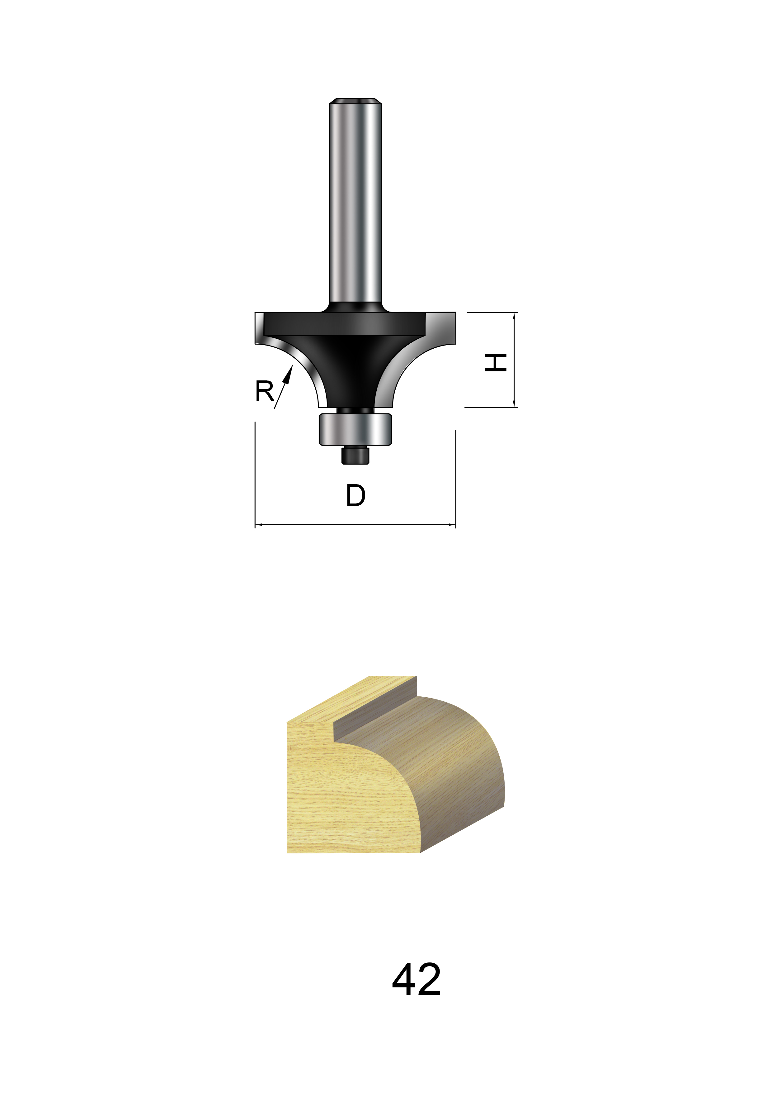 Router Bits