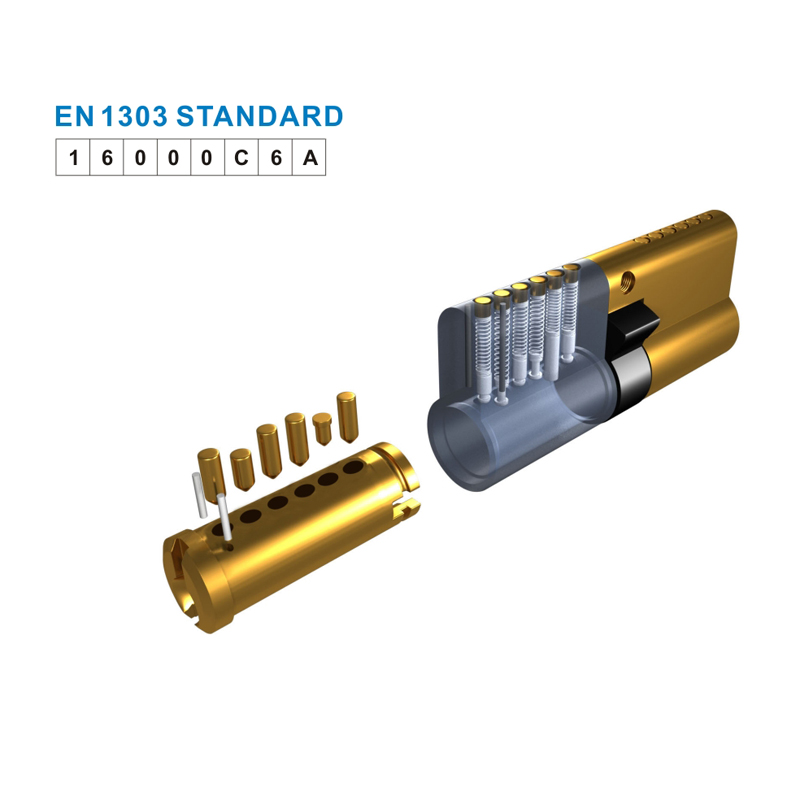 EN1303 standard cylinder