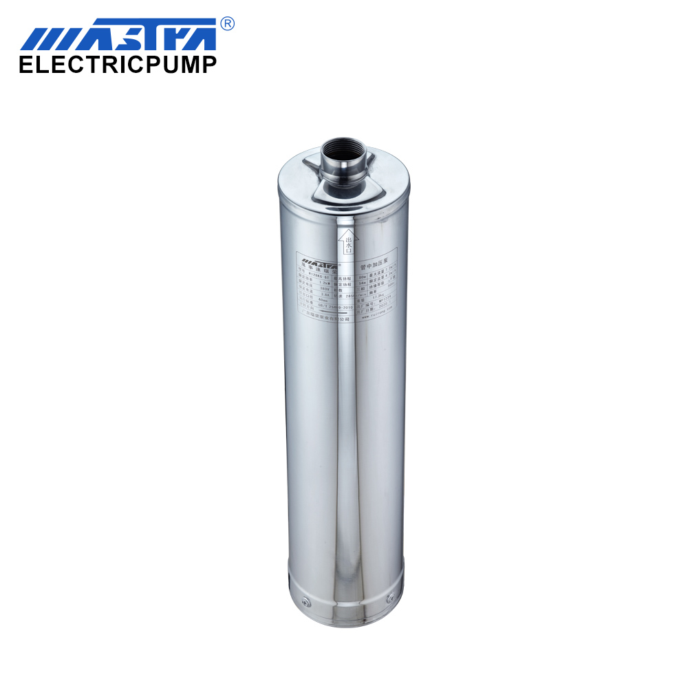 R128KG Pipe Pressure Pump